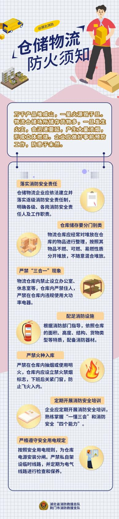 仓储物流公司