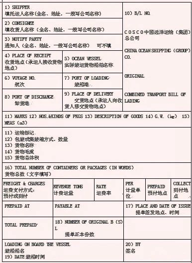 海运提单