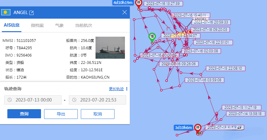 国际海运