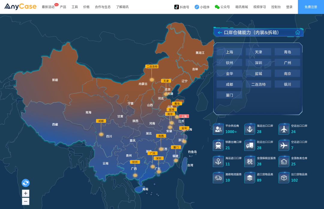 国际贸易服务