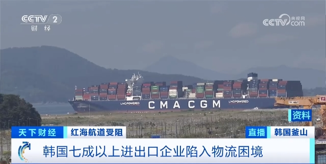 汽车出口贸易