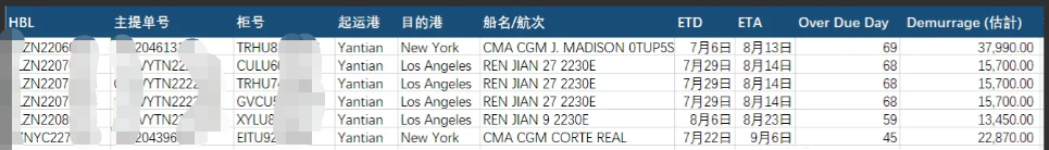 货代公司,货代服务平台,货代平台