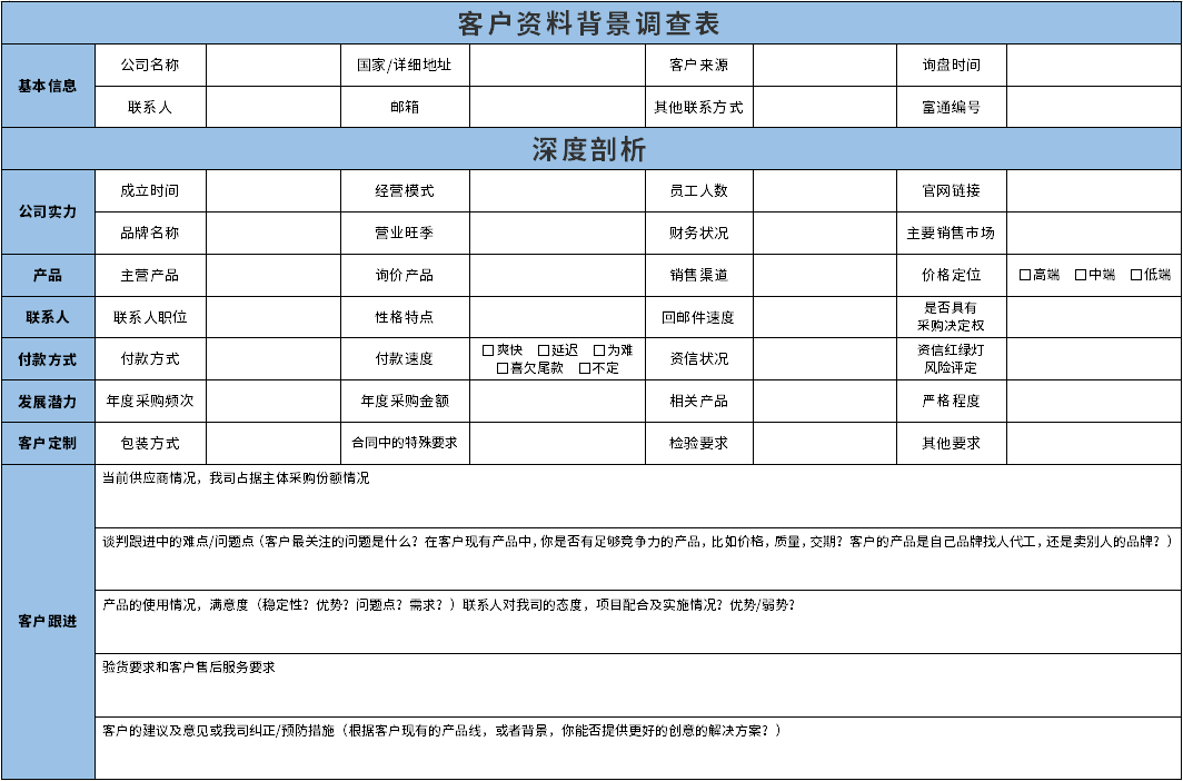 外贸物流客户