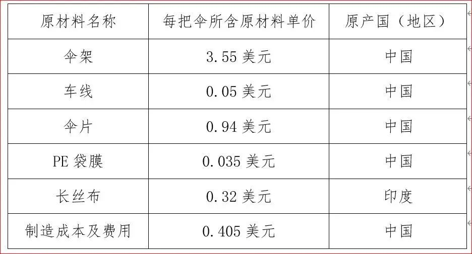 物流管理平台