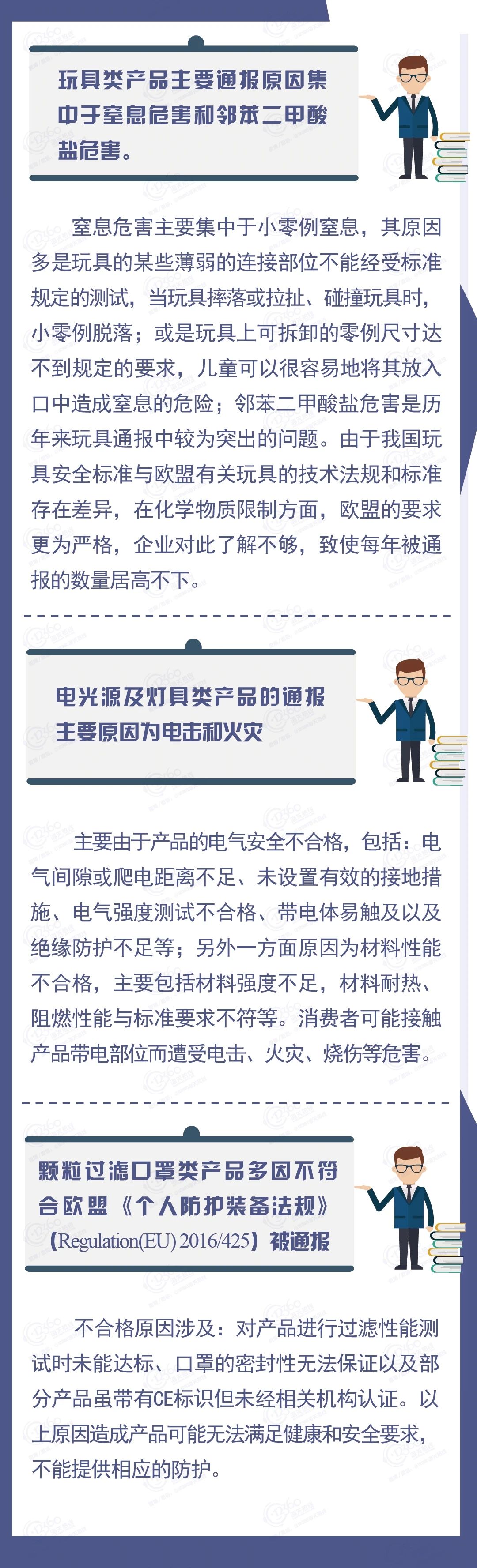 上海货代公司