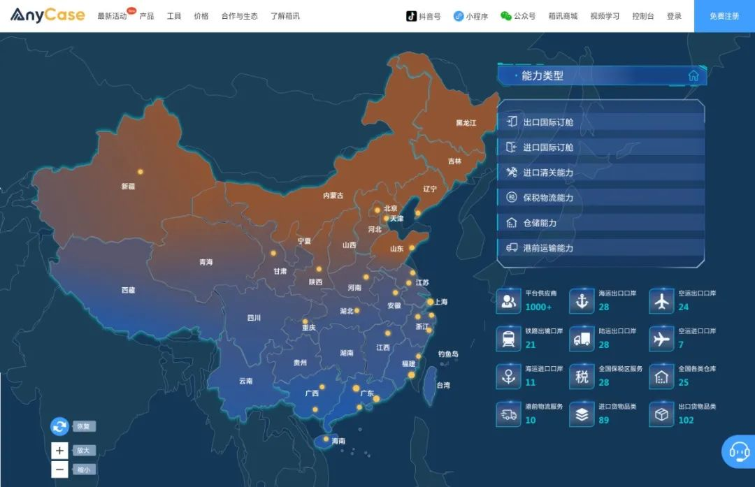 全球贸易All in One集成平台
