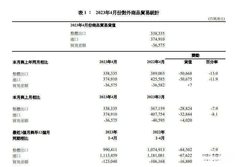 国际进出口货代公司