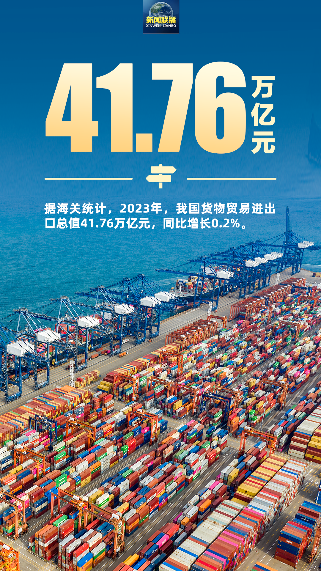 国际贸易数字化平台