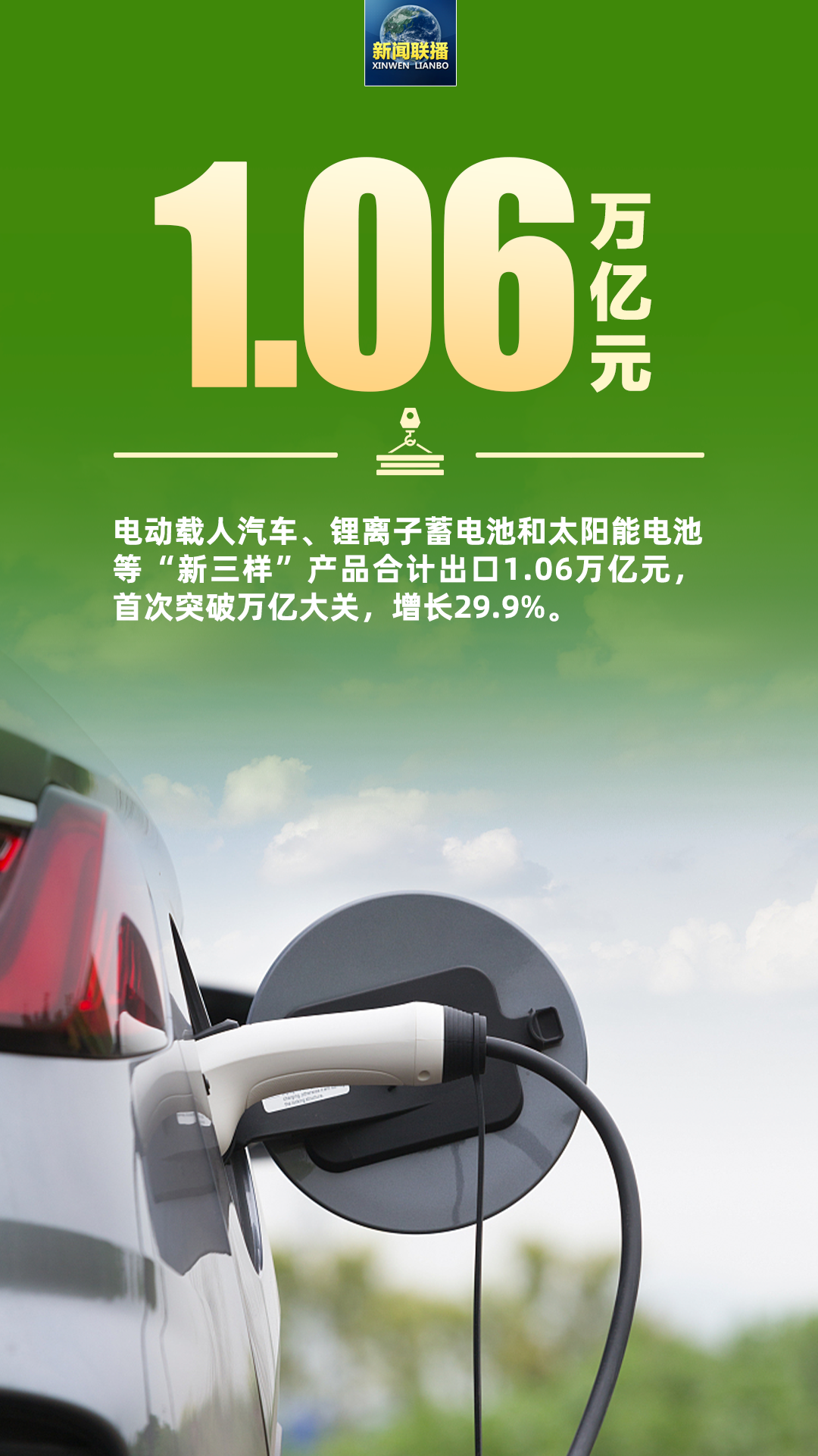 全球贸易数字化
