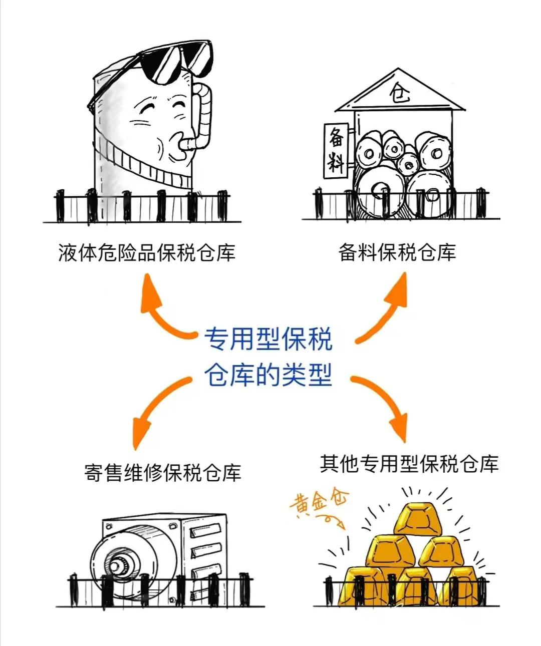 数字贸易产业联盟