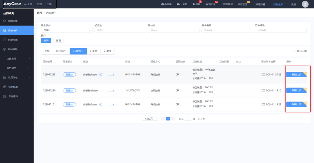 全球跨境贸易数智化服务平台