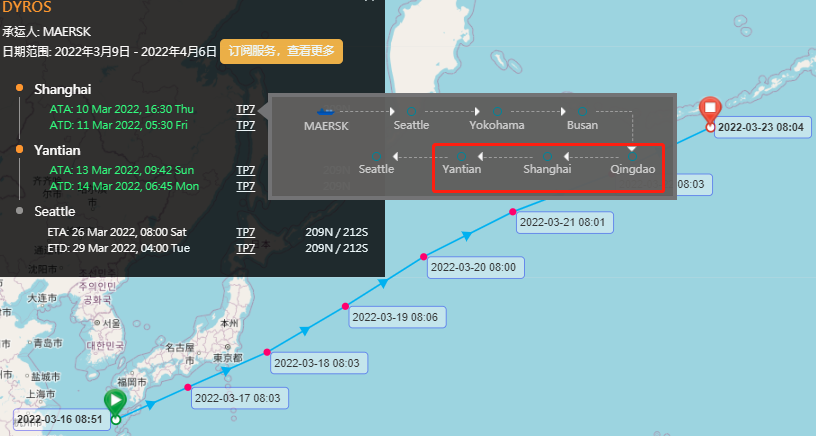 国际海运公司