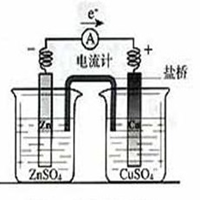 进出口物流