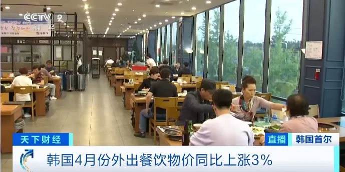 国际贸易数字化平台