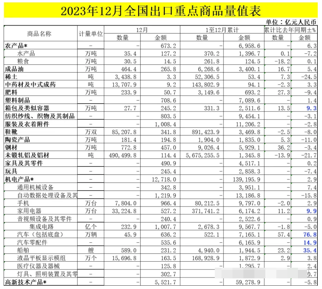 外贸数字贸易服务平台