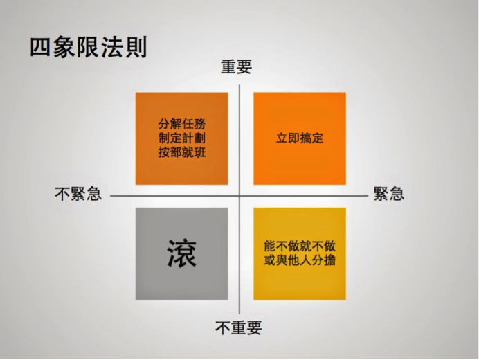 全球外贸数据服务平台