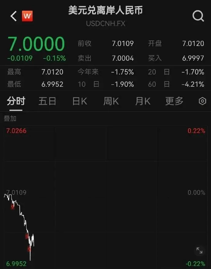 数字贸易综合服务平台