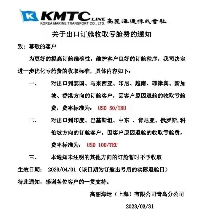 国际海运航线运费