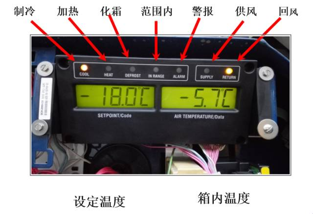 出口物流