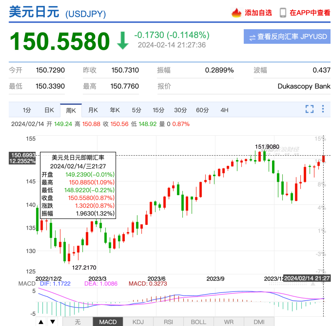 国际贸易服务平台