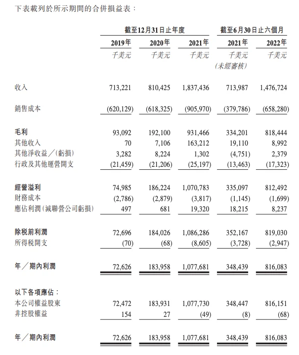 集装箱海运,海运船公司,集装箱海运公司