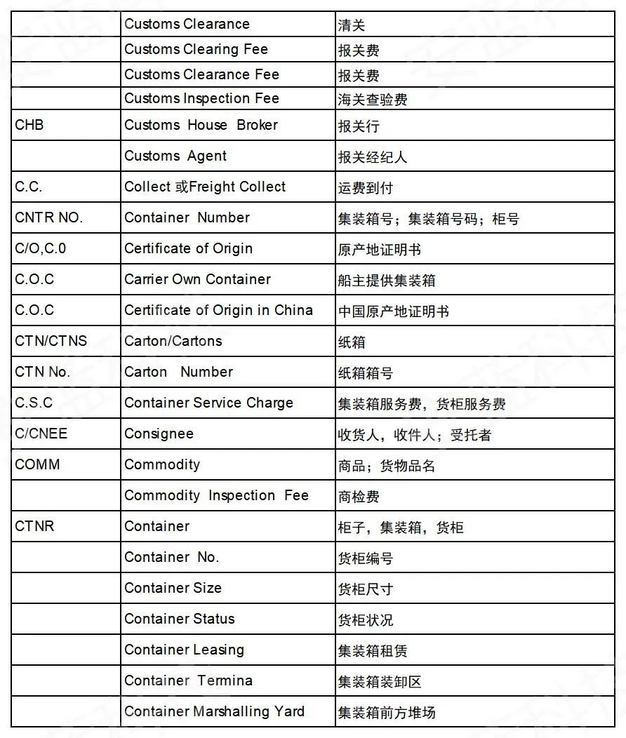 上海海运公司