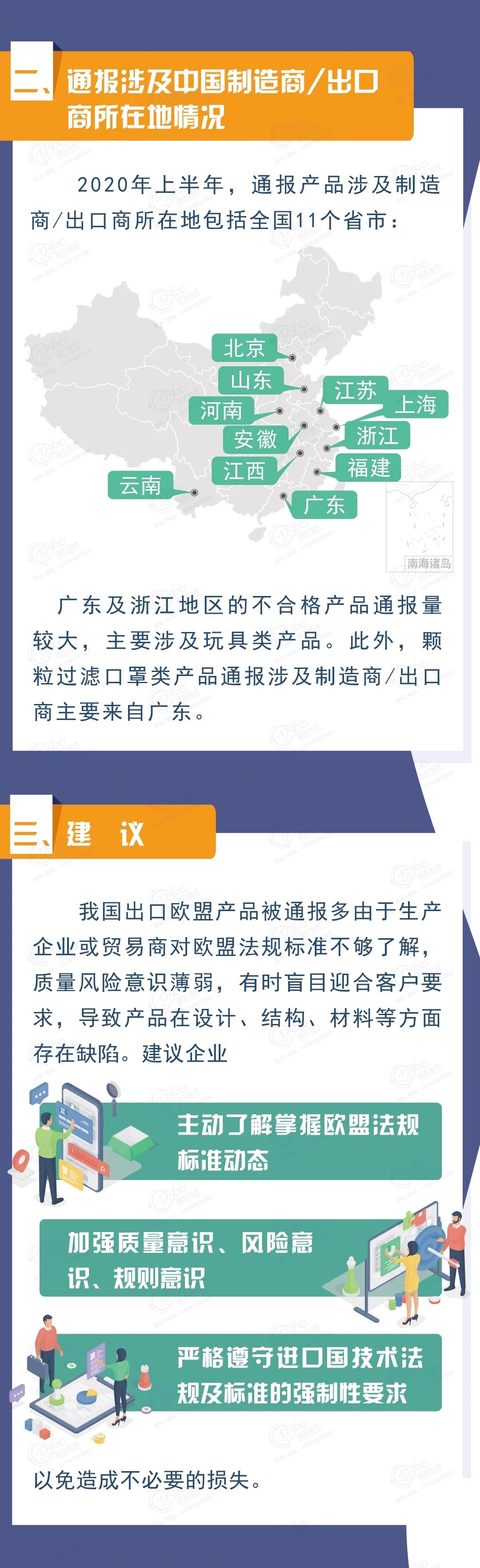 上海货代服务平台