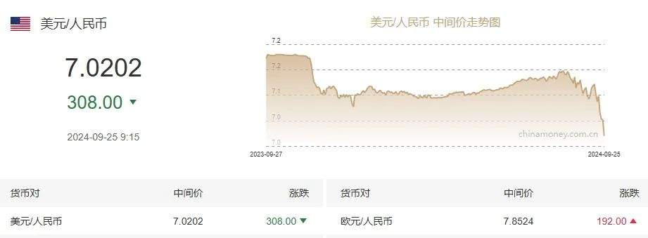 数字贸易服务