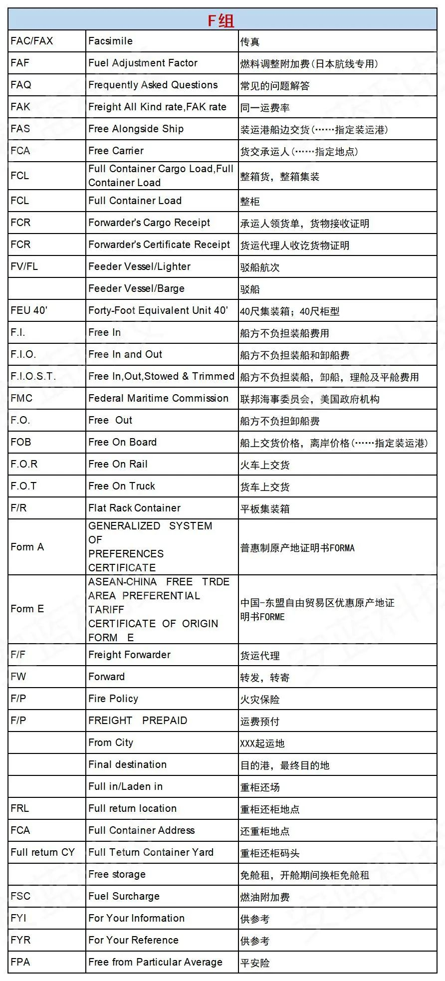 上海海运公司