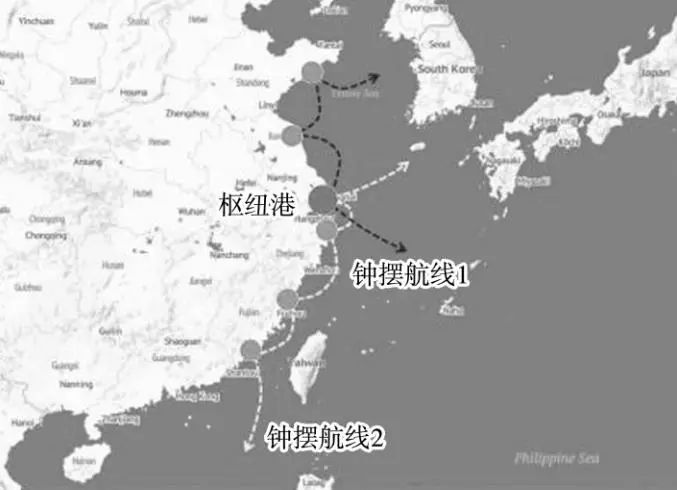 上海海运公司