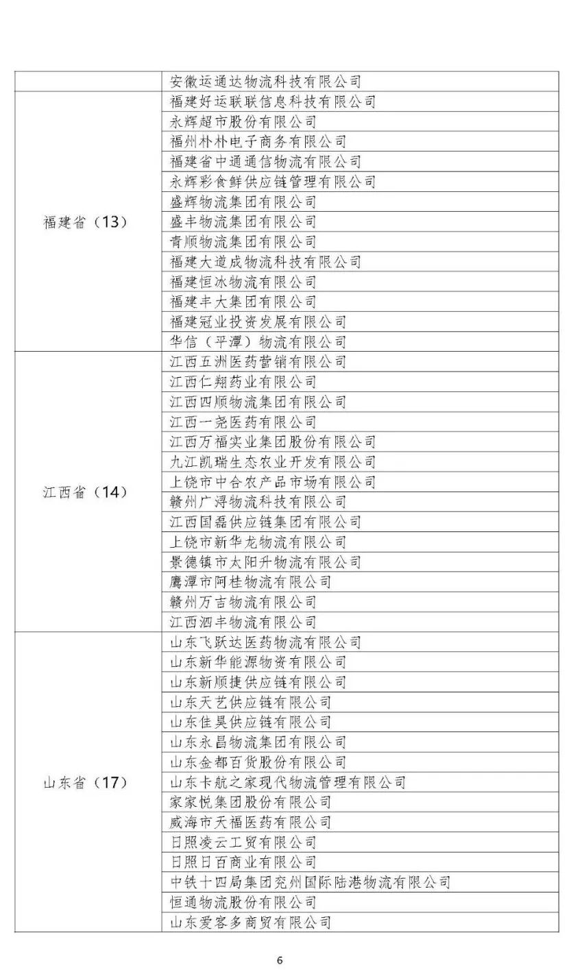 国际货代供应商管理平台