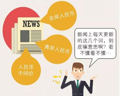 国际货代