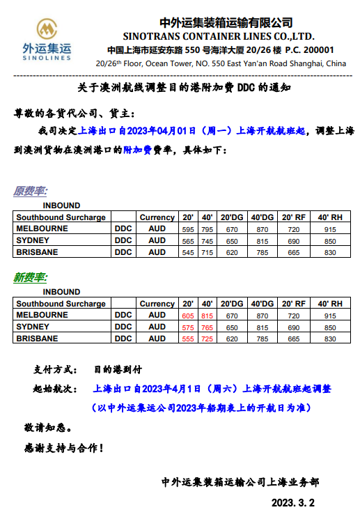 国际货代供应商管理平台