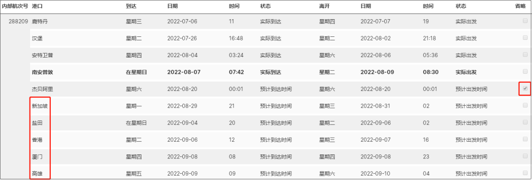 集装箱船运,上海集装箱船运公司,集装箱船运公司