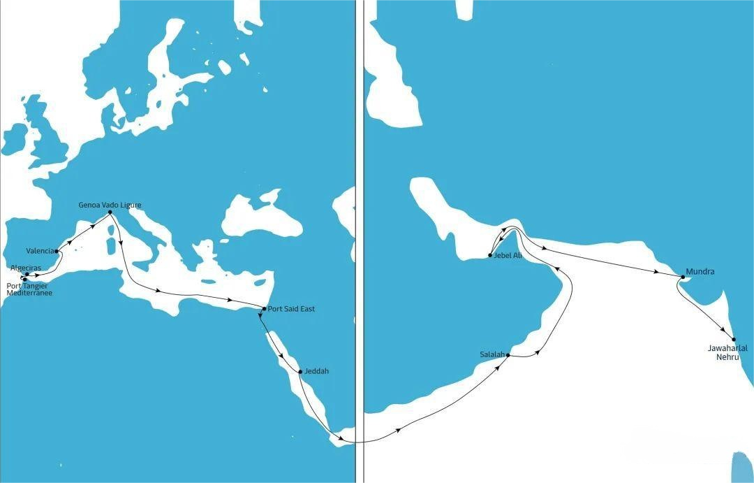国际物流管理平台