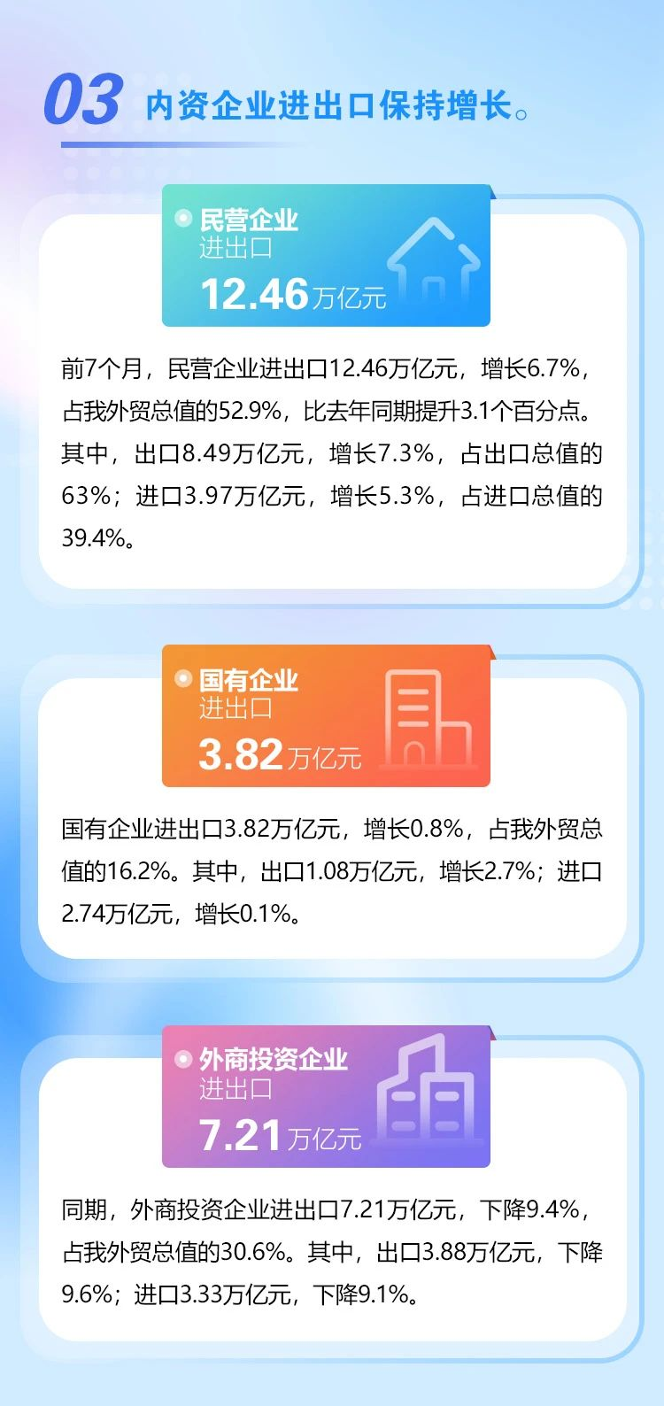 国际物流解决方案