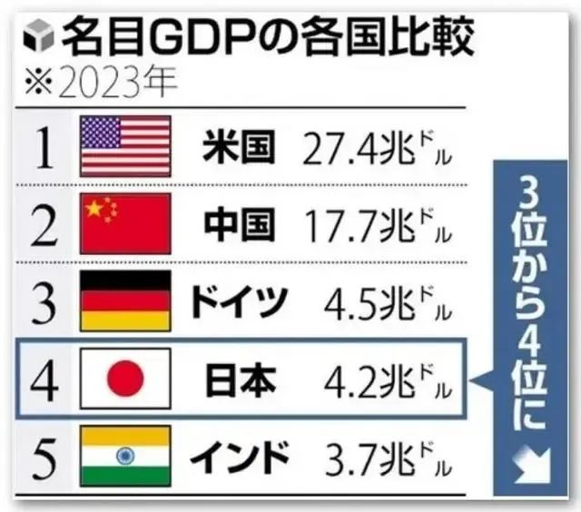 国际贸易综合服务