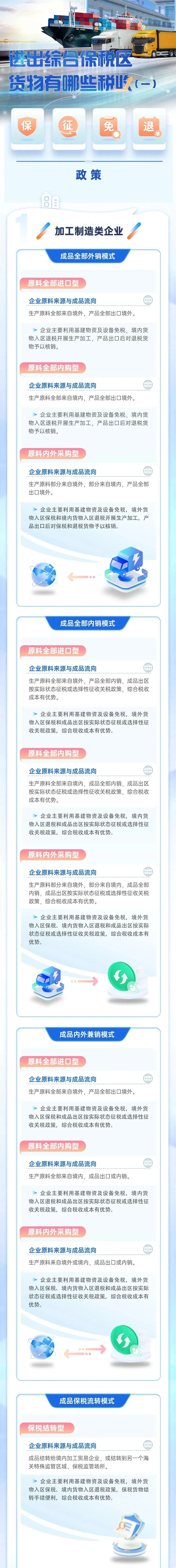 全球数字交易平台