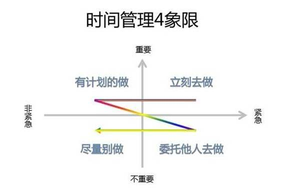 外贸货代