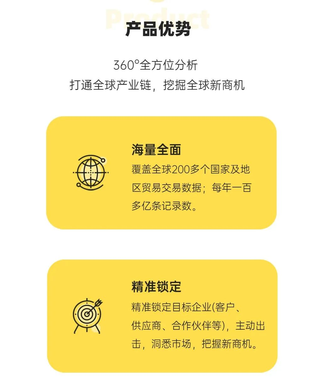 全球物流管理平台
