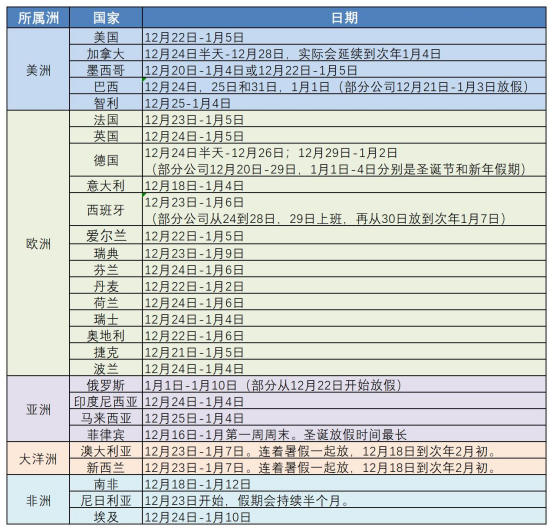 上海货代公司