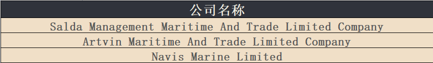 俄罗斯海运