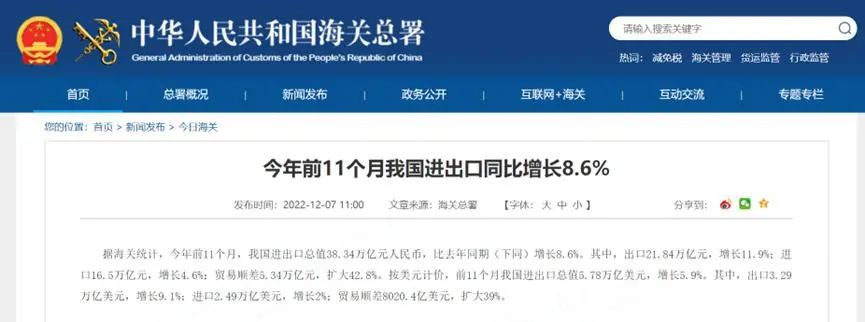 外贸进出口