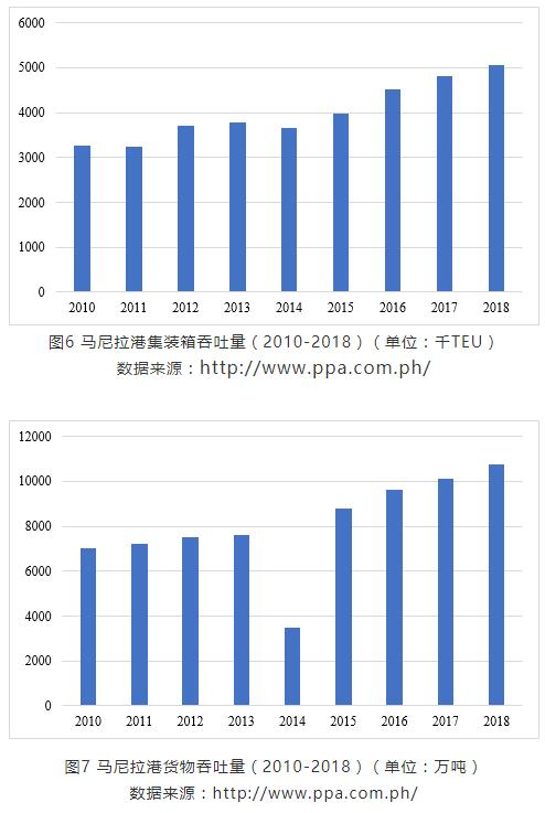 国际集装箱服务公司
