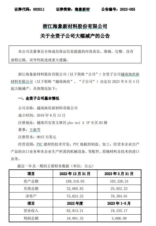 中国出口东盟集装箱运价
